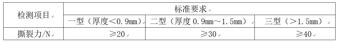 家具用皮革 舊標準